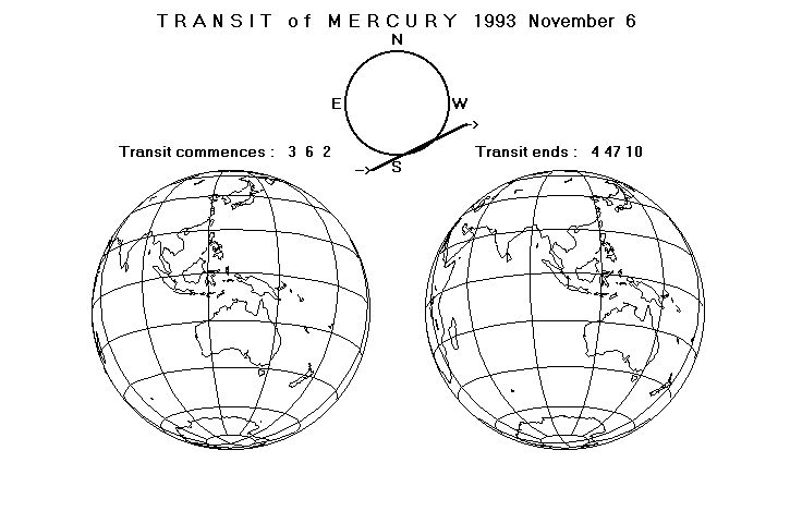 Merkurtransit am 06.11.1993